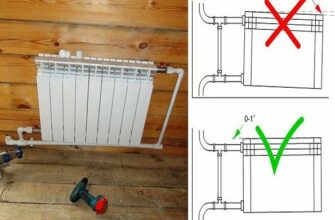 Как установить радиатор отопления самостоятельно в доме