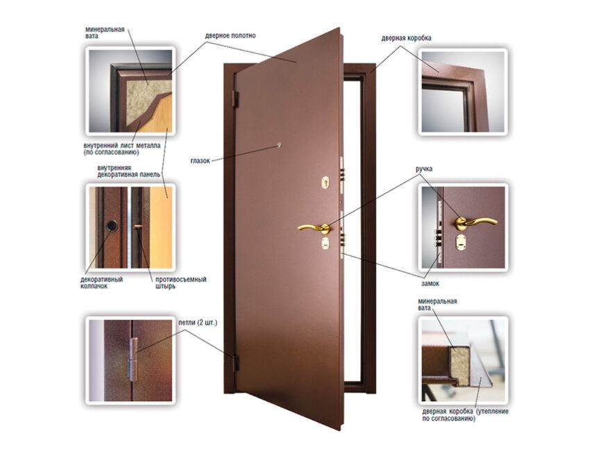  установить металлическую дверь входную в кирпичную стену;