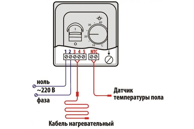 Установка датчика для тёплого электропола