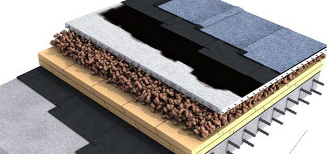 Как правильно утеплить крышу в деревянном доме